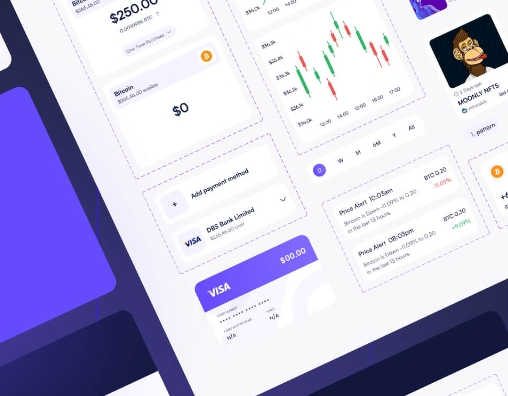 如何完成高级实名认证（KYC）？